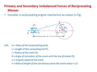Unit 6 Balancing (3).pptx