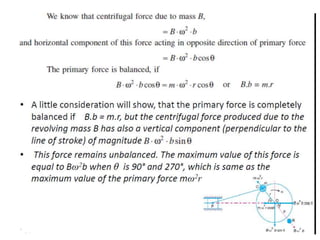 Unit 6 Balancing (3).pptx