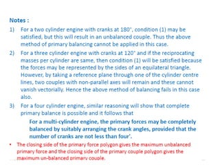 Unit 6 Balancing (3).pptx