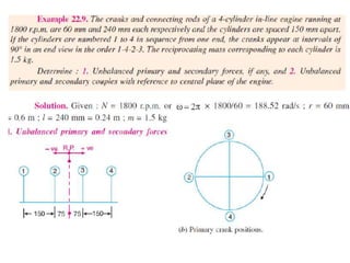 Unit 6 Balancing (3).pptx