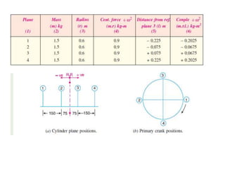 Unit 6 Balancing (3).pptx