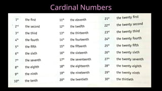 Cardinal Numbers and Ordinal Numbers.pptx