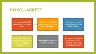 DOYOU AGREE?
It's healthy to let off
steam every once in a
while.
As soon as you lose
your temper, you lose
the arguments.
Sometimes people
need a good row to
clear the air.
Arguing can become
addictive and can have
a terrible impact on
relationships.
Raising your voice is a
form of aggression.
An argument may be
unpleasant, but it's
often the first step
towards a solution.