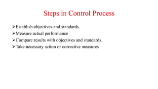 Steps in Control Process
Establish objectives and standards.
Measure actual performance
Compare results with objectives and standards.
Take necessary action or corrective measures
 