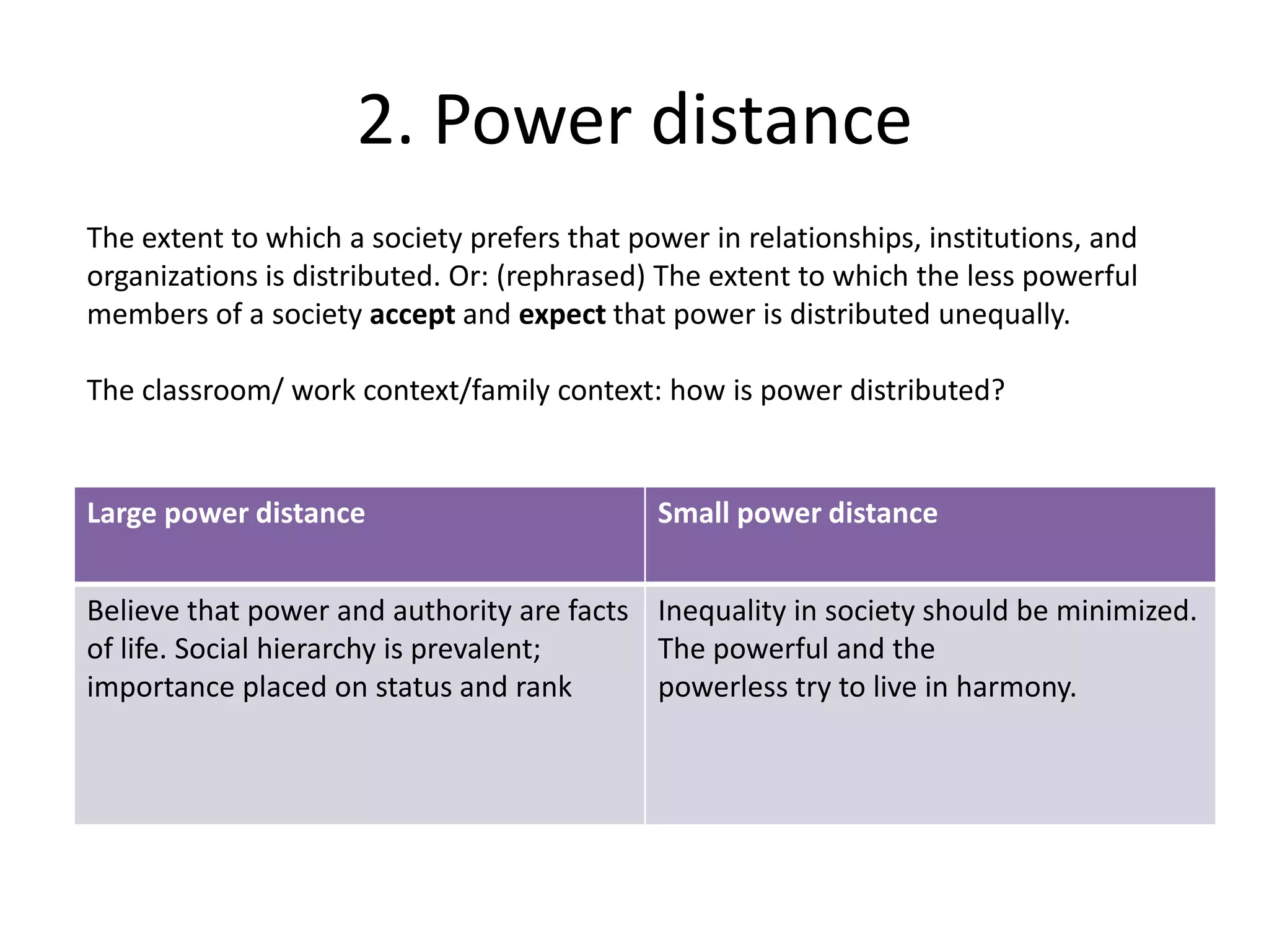 2. Power distanceThe extent to which a society prefers that power in relationships, institutions, and organizations is distributed. Or: (rephrased) The extent to which the less powerful members of a society accept and expect that power is distributed unequally.The classroom/ work context/family context: how is power distributed?