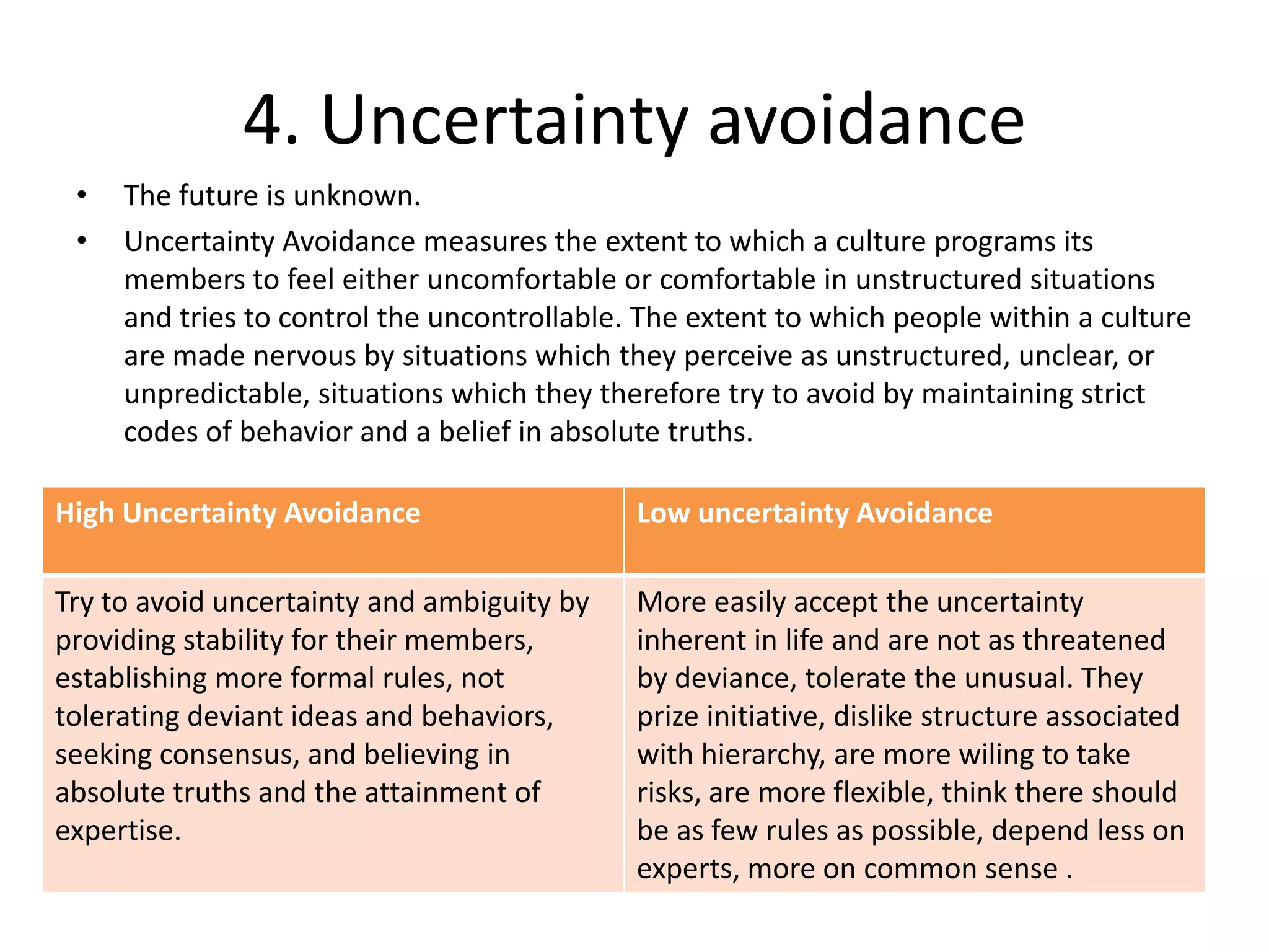 4. Uncertainty avoidanceThe future is unknown. Uncertainty Avoidance measures the extent to which a culture programs its members to feel either uncomfortable or comfortable in unstructured situations and tries to control the uncontrollable. The extent to which people within a culture are made nervous by situations which they perceive as unstructured, unclear, or unpredictable, situations which they therefore try to avoid by maintaining strict codes of behavior and a belief in absolute truths.