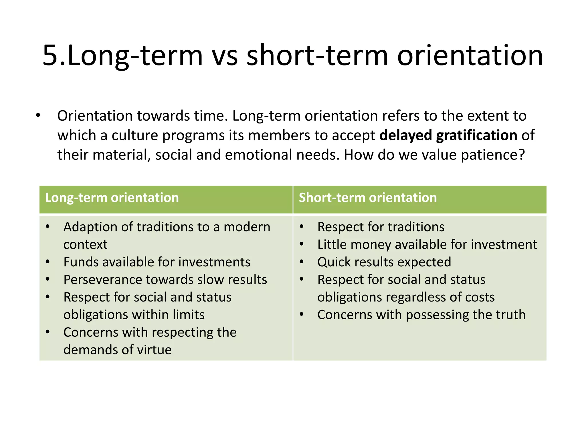 5.Long-term vs short-term orientationOrientation towards time. Long-term orientation refers to the extent to which a culture programs its members to accept delayed gratification of their material, social and emotional needs. How do we value patience? 