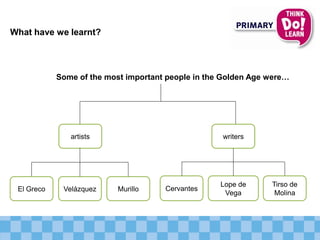 What have we learnt?
El Greco
Some of the most important people in the Golden Age were…
Velázquez Murillo Cervantes
Lope de
Vega
Tirso de
Molina
artists writers
 