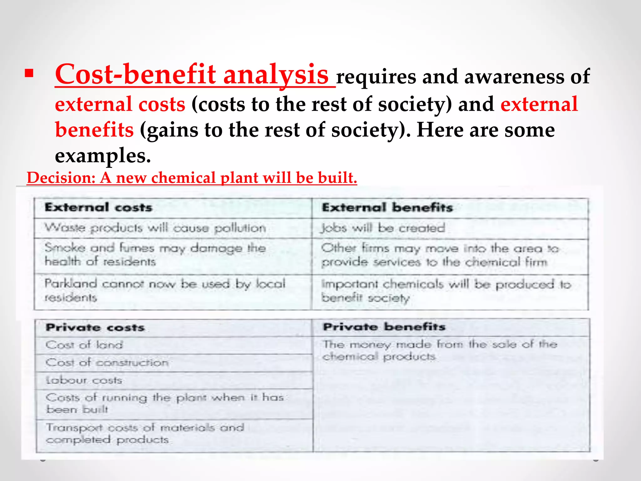  Cost-benefit analysis requires and awareness of
external costs (costs to the rest of society) and external
benefits (gains to the rest of society). Here are some
examples.
Decision: A new chemical plant will be built.
 