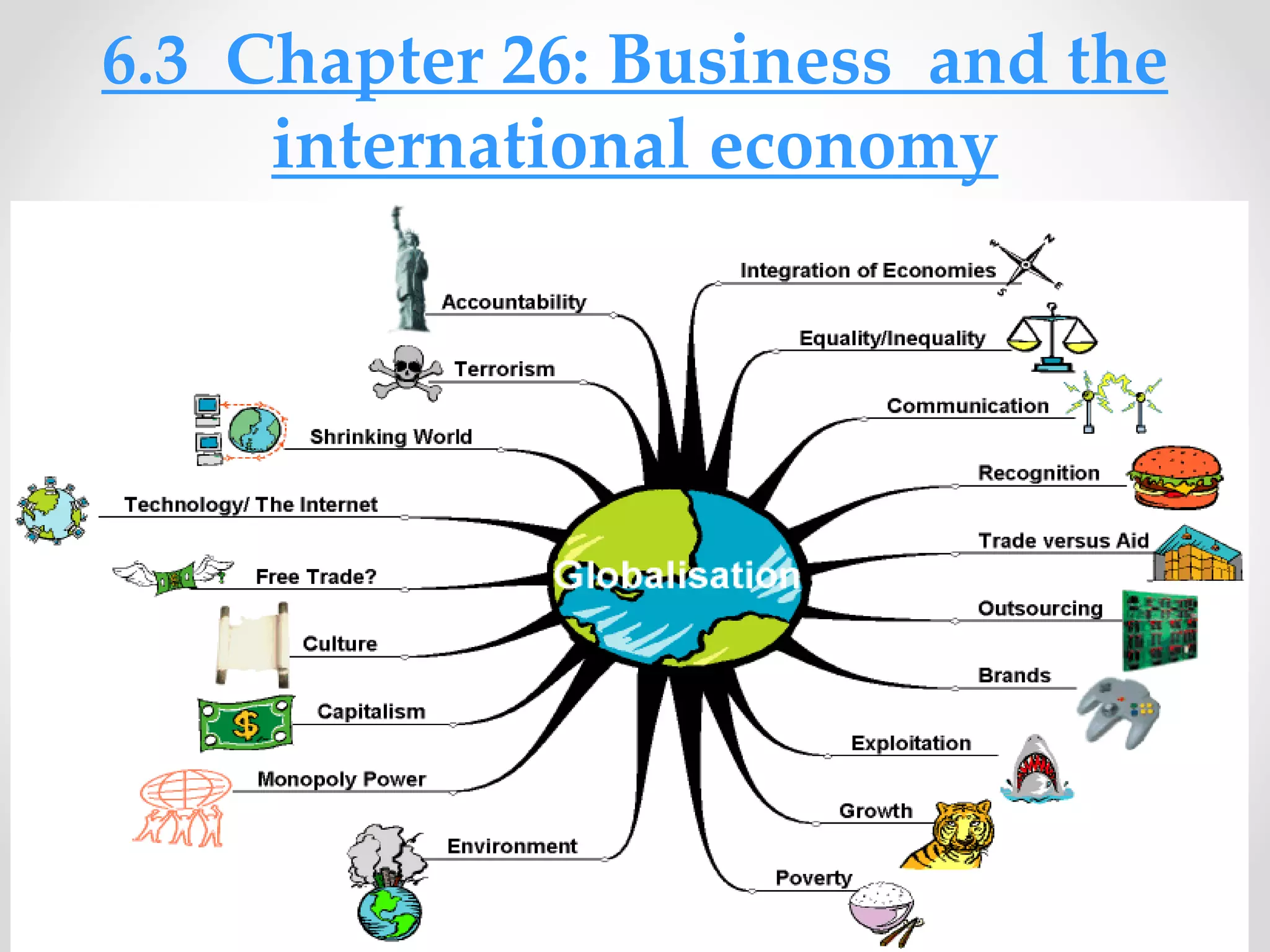 6.3 Chapter 26: Business and the
international economy
 