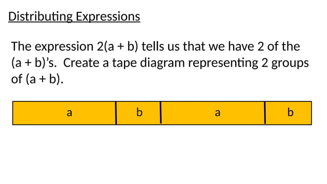 UNIT 6 Factoring and Distributing Expressions _2_.pptx