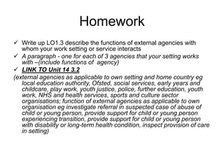 Homework
 Write up LO1.3 describe the functions of external agencies with
whom your work setting or service interacts
 A paragraph - one for each of 3 agencies that your setting works
with –(include functions of agency)
 LINK TO Unit 14 3.2
(external agencies as applicable to own setting and home country eg
local education authority, Ofsted, social services, early years and
childcare, play work, youth justice, police, further education, youth
work, NHS and health services, sports and culture sector
organisations; function of external agencies as applicable to own
organisation eg investigate referral in suspected case of abuse of
child or young person, provide support for child or young person
experiencing transition, provide support for child or young person
with disability or long-term health condition, inspect provision of care
in setting)
 