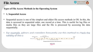 UNIT6FileSystemInterfacepptx__2025_04_17_15_41_47.pptx