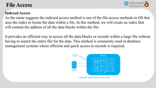 UNIT6FileSystemInterfacepptx__2025_04_17_15_41_47.pptx