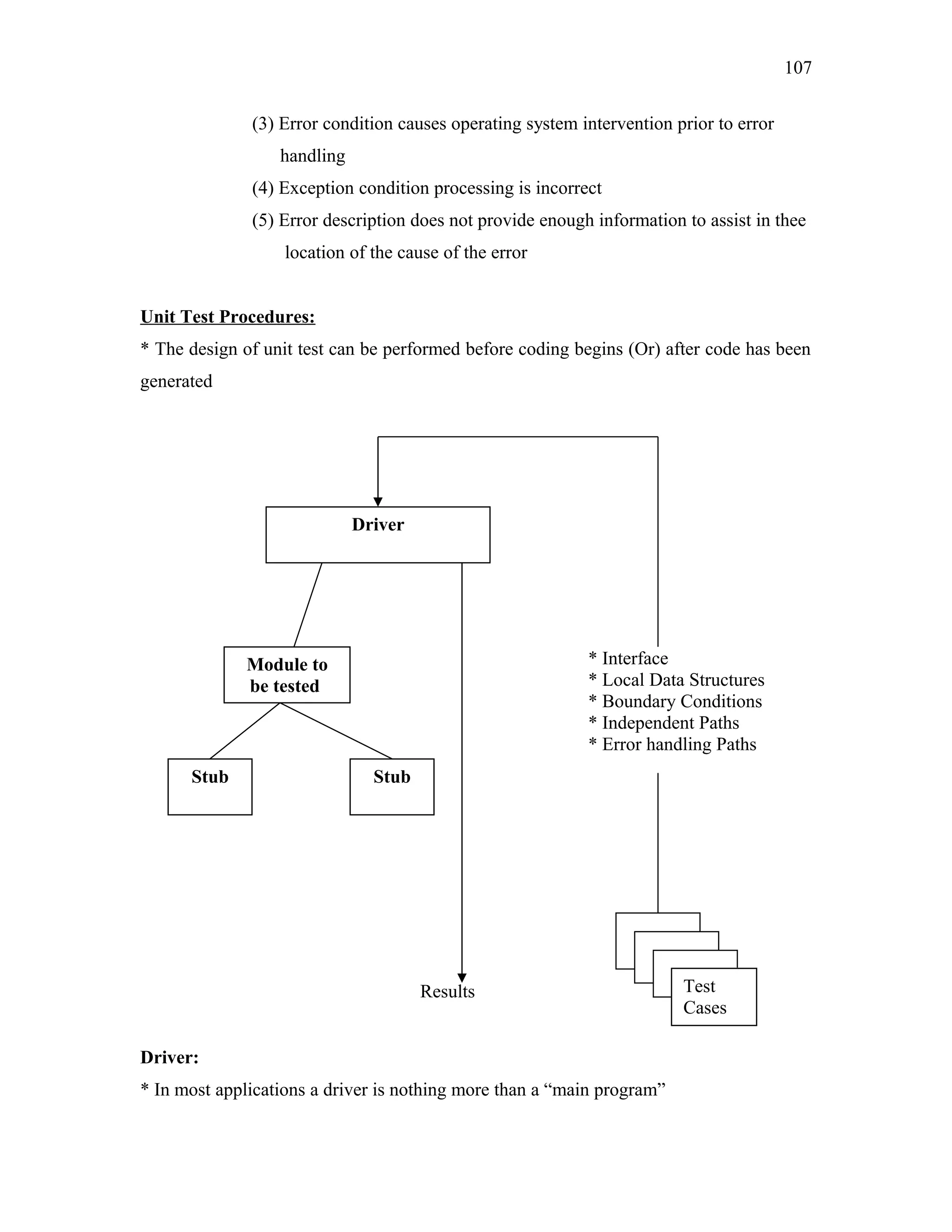 107
(3) Error condition causes operating system intervention prior to error
handling
(4) Exception condition processing is incorrect
(5) Error description does not provide enough information to assist in thee
location of the cause of the error
Unit Test Procedures:
* The design of unit test can be performed before coding begins (Or) after code has been
generated

Driver

* Interface
* Local Data Structures
* Boundary Conditions
* Independent Paths
* Error handling Paths

Module to
be tested

Stub

Stub

Results
Driver:
* In most applications a driver is nothing more than a “main program”

Test
Cases

 