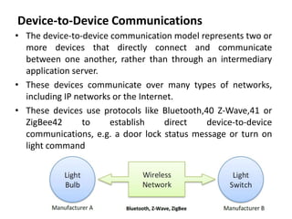 Unit 6 Final ppt (1).ppt