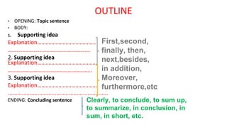 Unit 6 Gender Equality Lesson 6 WritingTHaomoi.pptx