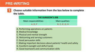 Unit 6 Gender Equality Lesson 6 WritingTHaomoi.pptx