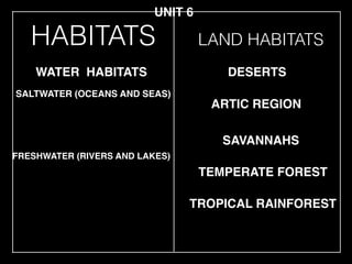 HABITATS
SALTWATER (OCEANS AND SEAS)
WATER HABITATS DESERTS
UNIT 6
LAND HABITATS
FRESHWATER (RIVERS AND LAKES)
ARTIC REGION
SAVANNAHS
TROPICAL RAINFOREST
TEMPERATE FOREST
 