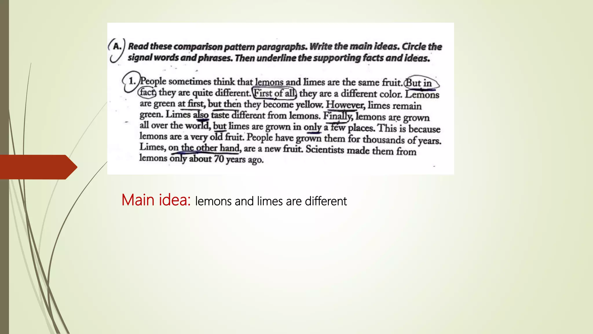 Main idea: lemons and limes are different
 