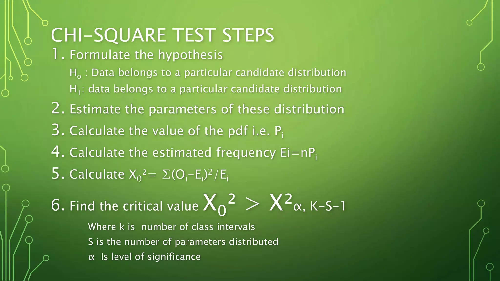 CHI-SQUARE TEST STEPS
1. Formulate the hypothesis
Ho : Data belongs to a particular candidate distribution
H1: data belongs to a particular candidate distribution
2. Estimate the parameters of these distribution
3. Calculate the value of the pdf i.e. Pi
4. Calculate the estimated frequency Ei=nPi
5. Calculate X0²= ∑(Oi-Ei)2/Ei
6. Find the critical value X0² > X²α, K-S-1
Where k is number of class intervals
S is the number of parameters distributed
α Is level of significance
 