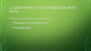 2. IDENTIFYING THE DISTRIBUTION WITH
DATA
• Shape of distribution is identified by
•Frequency distribution
•Histograms
 