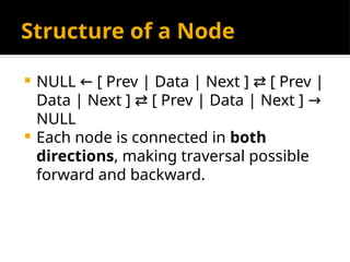 Unit_6_Intro_to_Data Structures in C programming.pptx