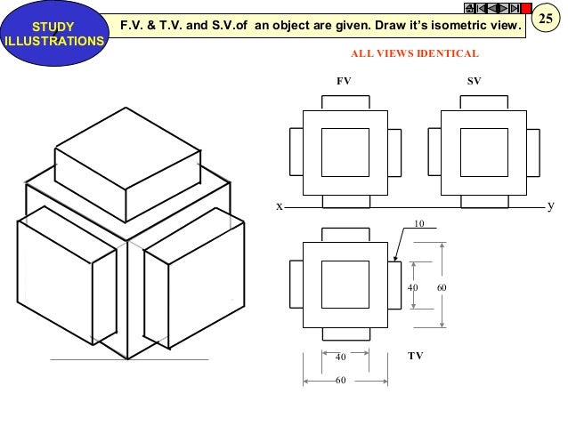 unit 6 isometric views isometric projection