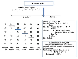 Bubble Sort
                     Bubbles up the highest




                           Unsorted                               Sorted

                                                       Bubble_Sort ( A [ ] , N )
                                                       Step 1 : Repeat For P = 1 to N – 1
  10      54       54       54        54       54               Begin
                                                       Step 2 :    Repeat For J = 1 to N – P
  47      10       47       47        47       47                  Begin
                                                       Step 3 :      If ( A [ J ] < A [ J – 1 ] )
  12      47       10       23        23       23                        Swap ( A [ J ] , A [ J – 1 ] )
                                                                   End For
  54      12       23       10        19       19               End For
                                                       Step 4 : Exit
  19      23       12       19        10       12
                                                                Complexity of Bubble_Sort
  23      19       19       12        12       10        The complexity of sorting algorithm is
                                                       depends upon the number of comparisons
Original After    After     After    After     After   that are made.
  List   Pass 1   Pass 2   Pass 3   Pass 4    Pass 5   Total comparisons in Bubble sort is
                                                             n ( n – 1) / 2 ≈ n 2 – n
                                                           Complexity = O ( n 2 )
 