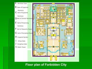 Floor plan of Forbidden City 
