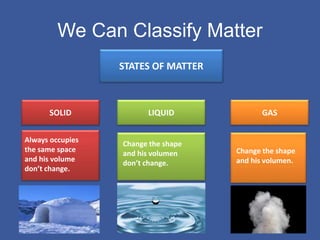 We Can Classify Matter
STATES OF MATTER
SOLID LIQUID GAS
Always occupies
the same space
and his volume
don’t change.
Change the shape
and his volumen
don’t change.
Change the shape
and his volumen.
