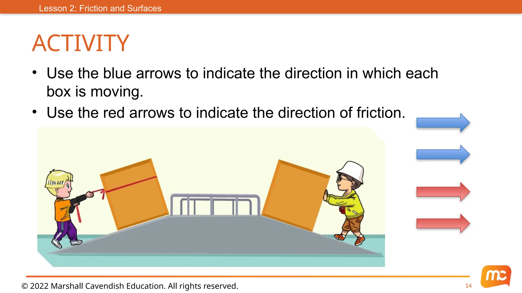 Finding Friction Direction UNIT 6 MEASURING FORCE, FRICTION, SURFACE AND GRAVITY.pptx