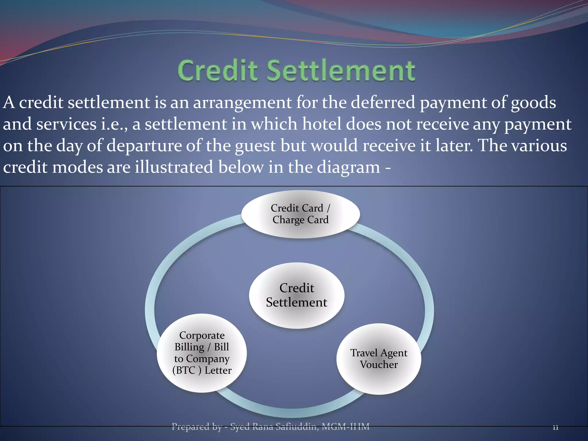 Prepared by - Syed Rana Safiuddin, MGM-IHM 11
Credit
Settlement
Credit Card /
Charge Card
Travel Agent
Voucher
Corporate
Billing / Bill
to Company
(BTC ) Letter
A credit settlement is an arrangement for the deferred payment of goods
and services i.e., a settlement in which hotel does not receive any payment
on the day of departure of the guest but would receive it later. The various
credit modes are illustrated below in the diagram -
 