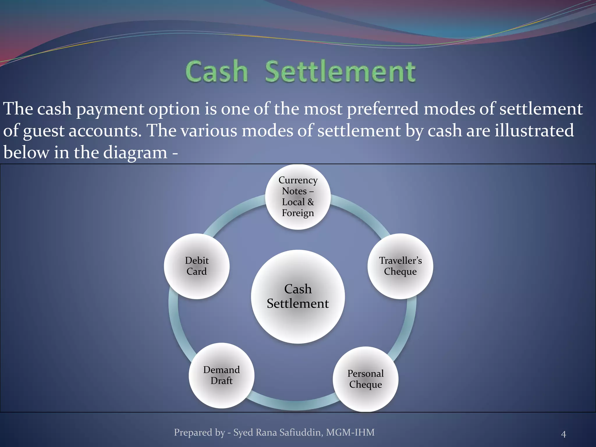 The cash payment option is one of the most preferred modes of settlement
of guest accounts. The various modes of settlement by cash are illustrated
below in the diagram -
Prepared by - Syed Rana Safiuddin, MGM-IHM 4
Cash
Settlement
Currency
Notes –
Local &
Foreign
Traveller’s
Cheque
Personal
Cheque
Demand
Draft
Debit
Card
 