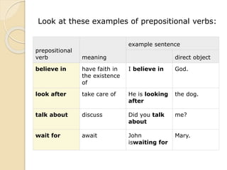 E3 Unit 6 multi word verbs | PPTX