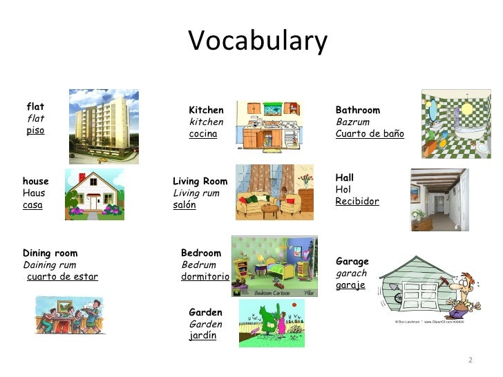 Rooms In A House Vocabulary Rooms In A House Vocabulary
