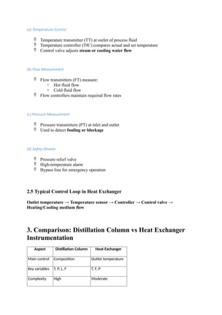 (a) Temperature Control
 Temperature transmitter (TT) at outlet of process fluid
 Temperature controller (TIC) compares actual and set temperature
 Control valve adjusts steam or cooling water flow
(b) Flow Measurement
 Flow transmitters (FT) measure:
o Hot fluid flow
o Cold fluid flow
 Flow controllers maintain required flow rates
(c) Pressure Measurement
 Pressure transmitters (PT) at inlet and outlet
 Used to detect fouling or blockage
(d) Safety Devices
 Pressure relief valve
 High-temperature alarm
 Bypass line for emergency operation
2.5 Typical Control Loop in Heat Exchanger
Outlet temperature → Temperature sensor → Controller → Control valve →
Heating/Cooling medium flow
3. Comparison: Distillation Column vs Heat Exchanger
Instrumentation
Aspect Distillation Column Heat Exchanger
Main control Composition Outlet temperature
Key variables T, P, L, F T, F, P
Complexity High Moderate
 