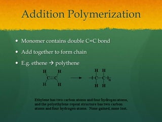 Addition PolymerizationMonomer contains double C=C bondAdd together to form chainE.g. ethene polythene
