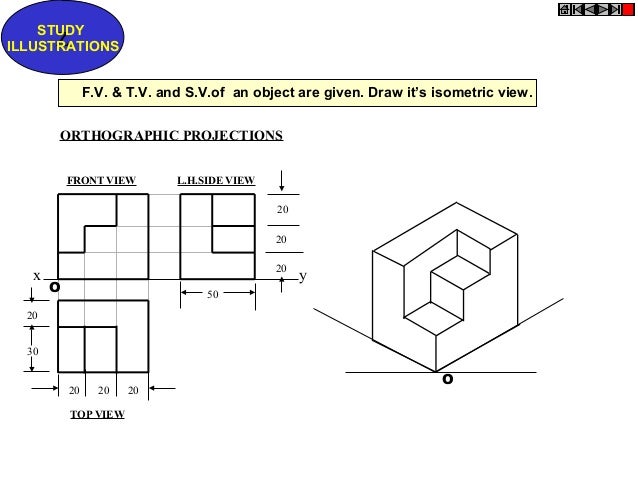 Unit 6 orthographic projections