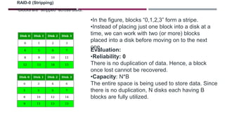 •In the figure, blocks “0,1,2,3” form a stripe.
•Instead of placing just one block into a disk at a
time, we can work with two (or more) blocks
placed into a disk before moving on to the next
one.
RAID-0 (Stripping)
•Blocks are “stripped” across disks.
Evaluation:
•Reliability: 0
There is no duplication of data. Hence, a block
once lost cannot be recovered.
•Capacity: N*B
The entire space is being used to store data. Since
there is no duplication, N disks each having B
blocks are fully utilized.
 