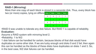 RAID-1 (Mirroring)
More than one copy of each block is stored in a separate disk. Thus, every block has
two (or more) copies, lying on different disks.
•RAID 0 was unable to tolerate any disk failure. But RAID 1 is capable of reliability.
Evaluation:
Assume a RAID system with mirroring level 2.
•Reliability: 1 to N/2
1 disk failure can be handled for certain, because blocks of that disk would have
duplicates on some other disk. If we are lucky enough and disks 0 and 2 fail, then again
this can be handled as the blocks of these disks have duplicates on disks 1 and 3. So,
in the best case, N/2 disk failures can be handled.
 