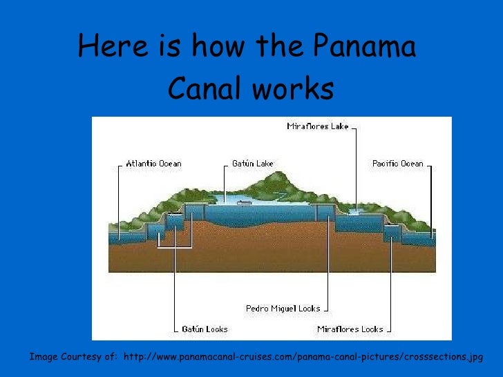 Image result for panama canal, image