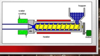 Unit 6 part c plastic processing | PDF