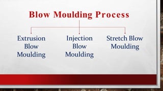 Unit 6 part c plastic processing | PDF