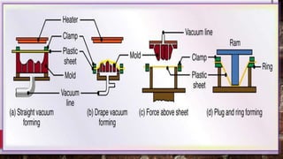 Unit 6 part c plastic processing | PDF