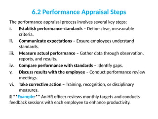 UNIT 6 Performance Appraisal of Human resource management | PPTX