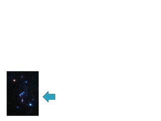 The Moon and the Stars

The stars

You can see lots of stars in the sky at night. They look very small
because they are very far away from Earth. You cannot see the
stars during the day. This is because there is a lot of light from the
Sun. The Sun is a star. It is the nearest star to Earth. It gives the
Earth light and heat.




                        The constellation Orion.
                        Stars form groups in the sky called constellations.
 
