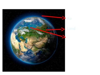 Lets label the Earth!

                        Air

                        Land

                        Sea
 