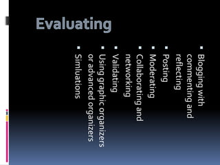 Unit 6 powerpoint | PPTX