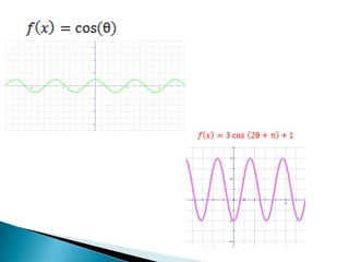 UNIT 6 POWERPOINT | PPTX